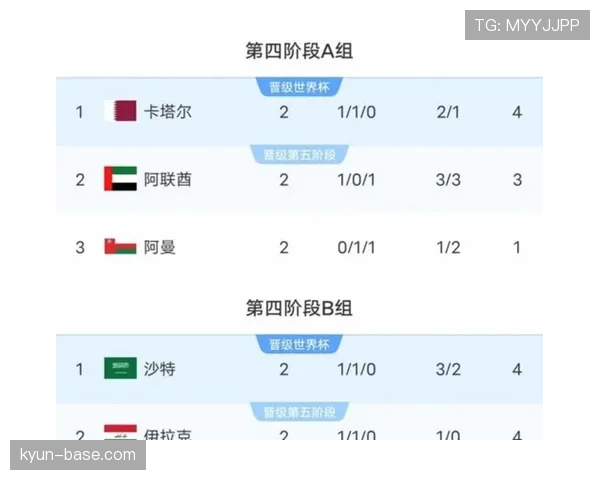 捷克队能否重返世界杯舞台 2026美加墨预选赛前景分析