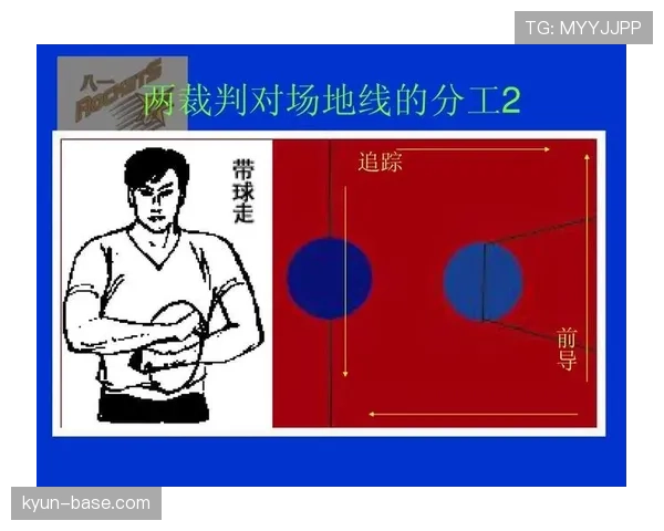 深入解析篮球比赛中判罚取消规则的执行流程