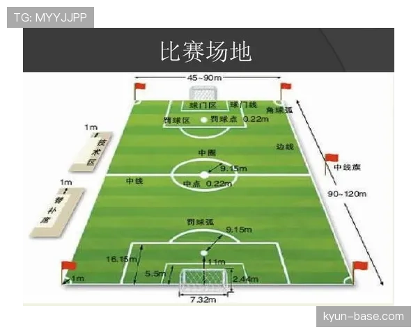足球规则中身体冲撞的判罚原则与合法性界定解析