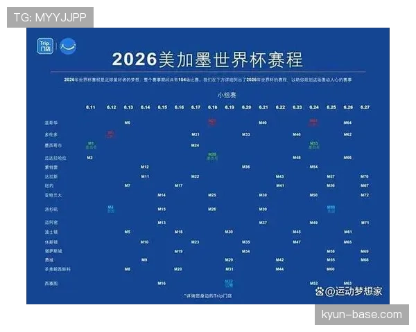 2026世界杯淘汰赛同半区规则怎么安排