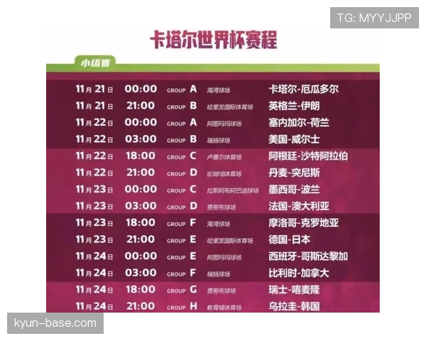 卡塔尔能否延续东道主光环 2026世界杯亚洲黑马前景分析